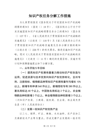 2024年知识产权任务分解工作措施