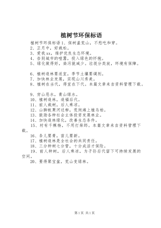 2024年植树节环保标语