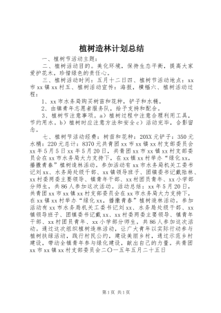 2024年植树造林计划总结