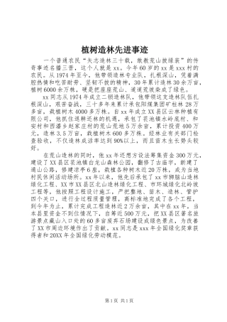 2024年植树造林先进事迹