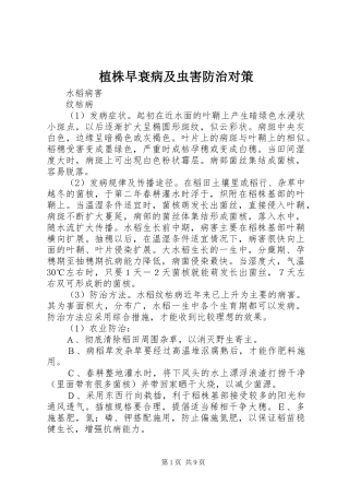 2024年植株早衰病及虫害防治对策