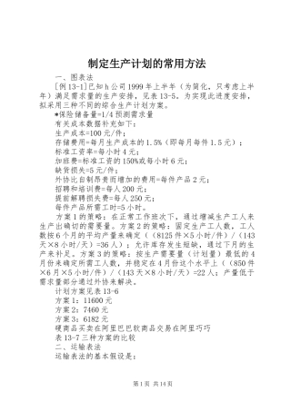 2024年制定生产计划的常用方法