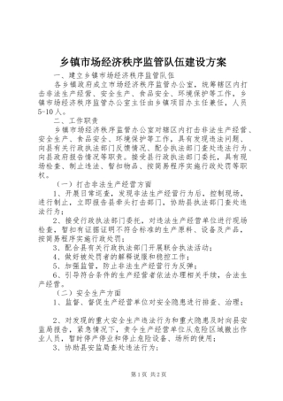 2024年乡镇市场经济秩序监管队伍建设方案