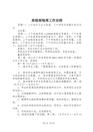 2024年质检部每周工作安排