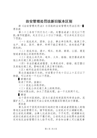 2024年治安管理处罚法新旧版本区别