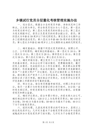 2024年乡镇试行党员分层量化考核管理实施办法