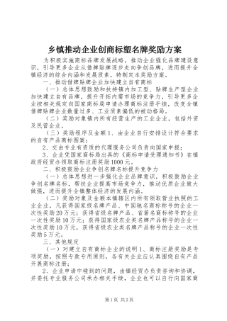 2024年乡镇推动企业创商标塑名牌奖励方案