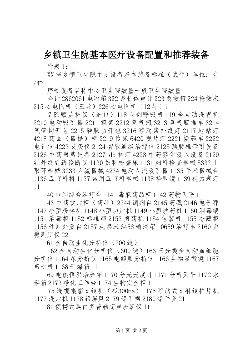 2024年乡镇卫生院基本医疗设备配置和推荐装备_第1页