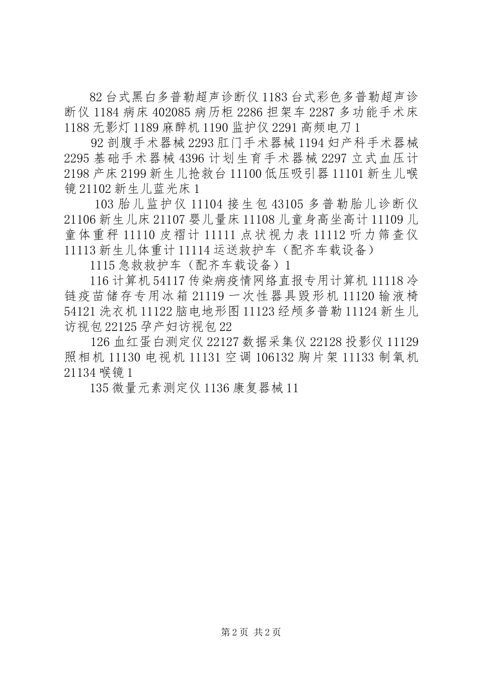 2024年乡镇卫生院基本医疗设备配置和推荐装备_第2页