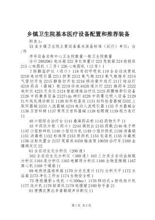 2024年乡镇卫生院基本医疗设备配置和推荐装备