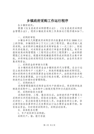 2024年乡镇政府采购工作运行程序