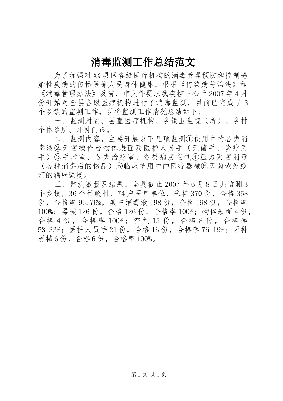 2024年消毒监测工作总结范文_第1页