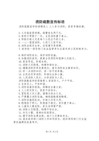 2024年消防疏散宣传标语