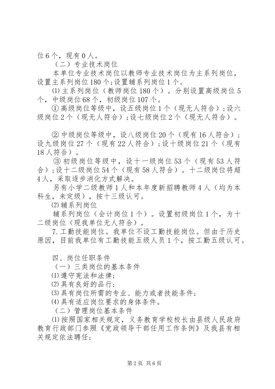 2024年小学岗位设置具体实施方案_第2页