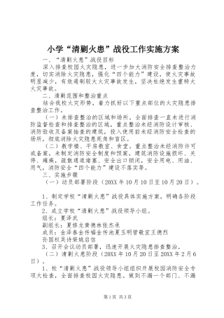 2024年小学清剿火患战役工作实施方案