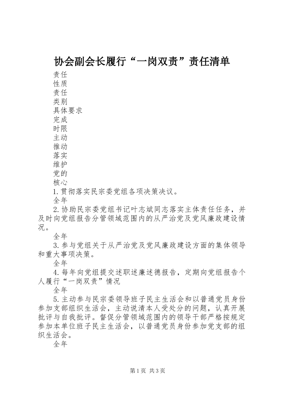 2024年协会副会长履行一岗双责责任清单_第1页