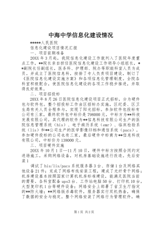 2024年中海中学信息化建设情况