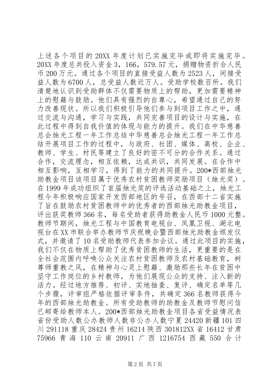 2024年中华慈善总会烛光工程一年工作总结_第2页