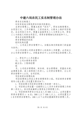 2024年中建六局农民工实名制管理办法