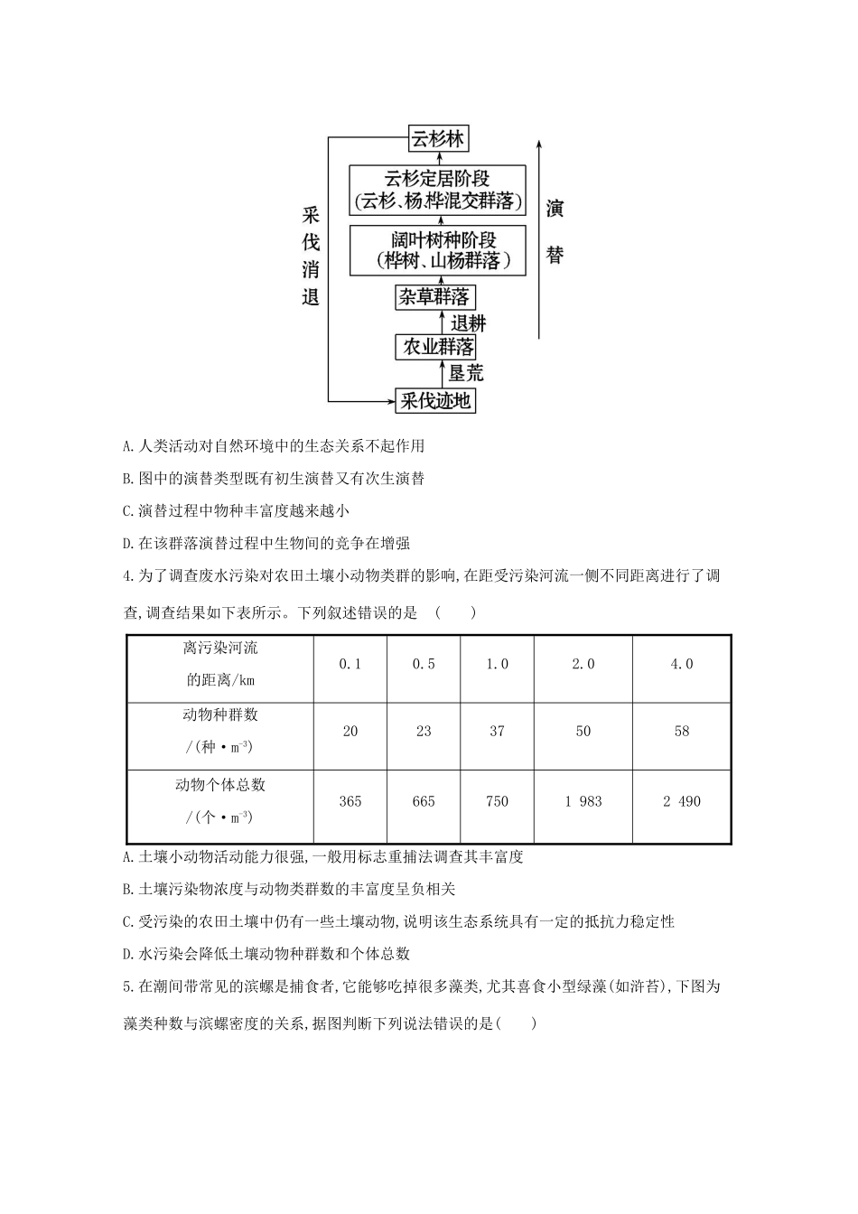 （福建专用）高中生物 课时提升作业（三十二）_第2页