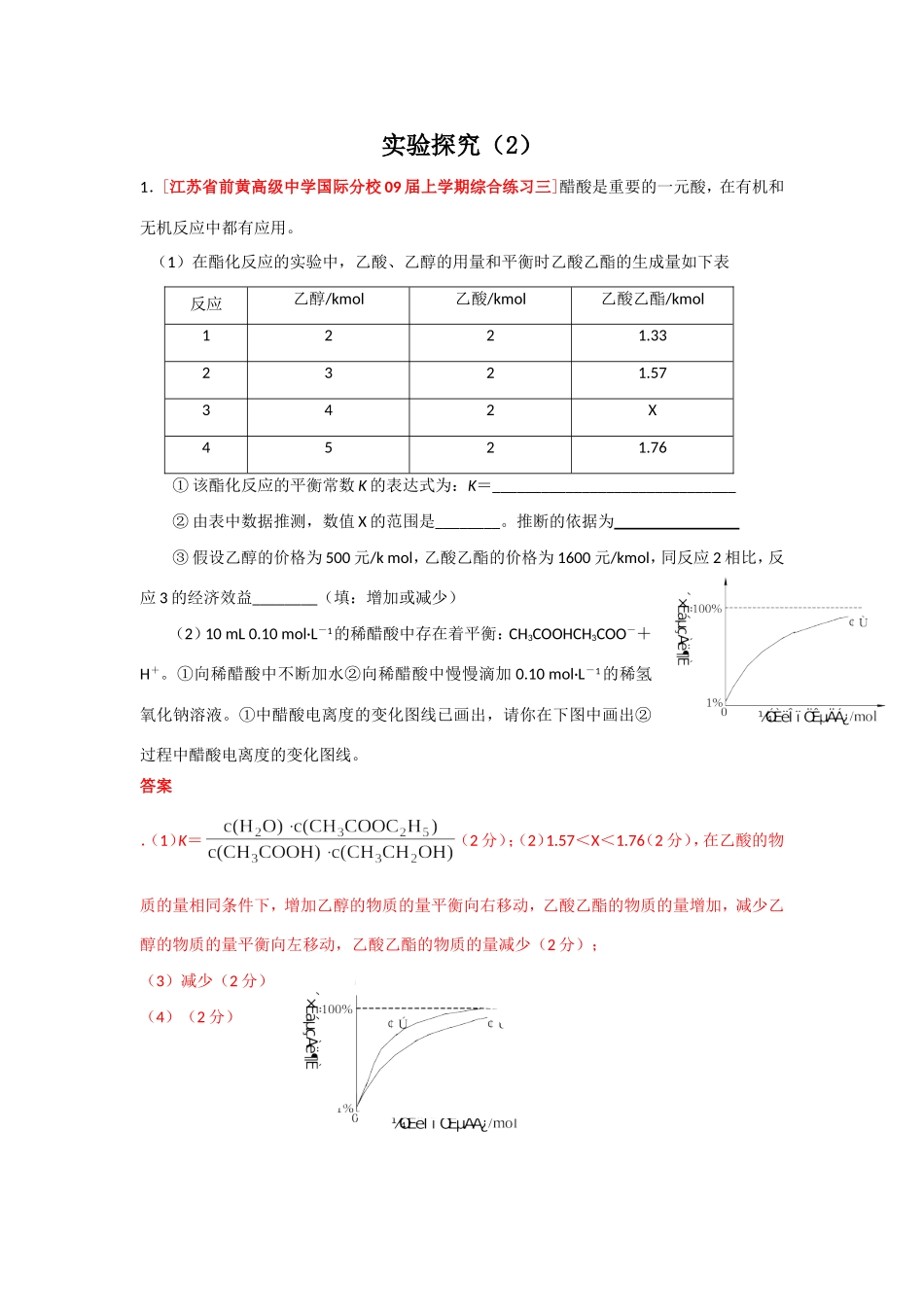 （绝对精品）江苏省高三化学各地名校月考试题汇实验探究2_第1页