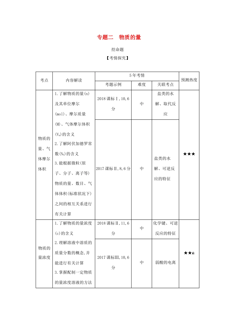 （课标专用 5年高考3年模拟A版）高考化学 专题二 物质的量试题-人教版高三化学试题_第1页