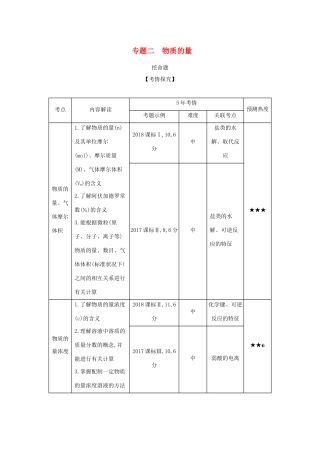 （课标专用 5年高考3年模拟A版）高考化学 专题二 物质的量试题-人教版高三化学试题
