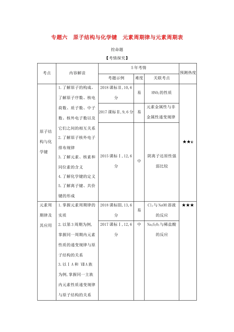 （课标专用 5年高考3年模拟A版）高考化学 专题六 原子结构与化学键 元素周期律与元素周期表试题-人教版高三化学试题_第1页