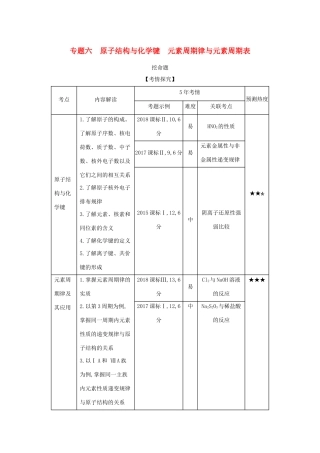 （课标专用 5年高考3年模拟A版）高考化学 专题六 原子结构与化学键 元素周期律与元素周期表试题-人教版高三化学试题