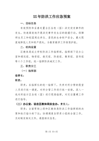 2024年防洪工作应急预案