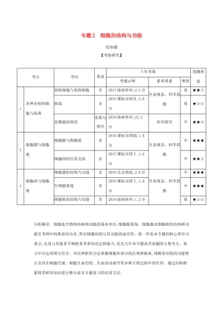（课标专用 5年高考3年模拟A版）高考生物 专题2 细胞的结构与功能试题-人教版高三生物试题