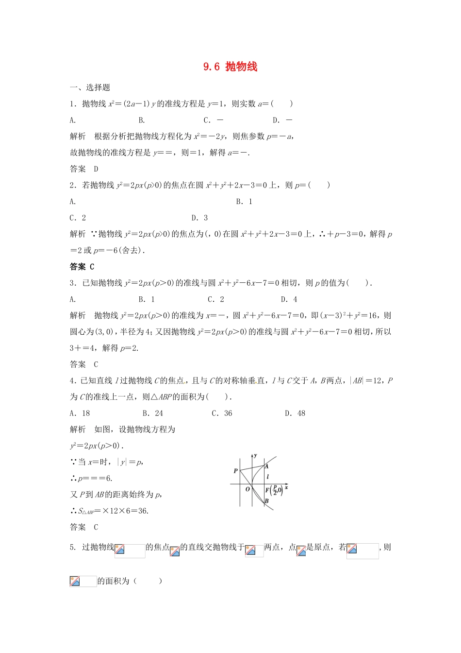 （特效提高）高考数学一轮精品复习 9.6 抛物线题库 理_第1页