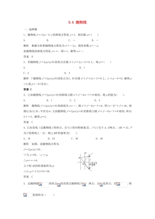 （特效提高）高考数学一轮精品复习 9.6 抛物线题库 理