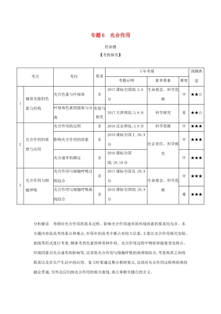 （课标专用 5年高考3年模拟A版）高考生物 专题6 光合作用试题-人教版高三生物试题