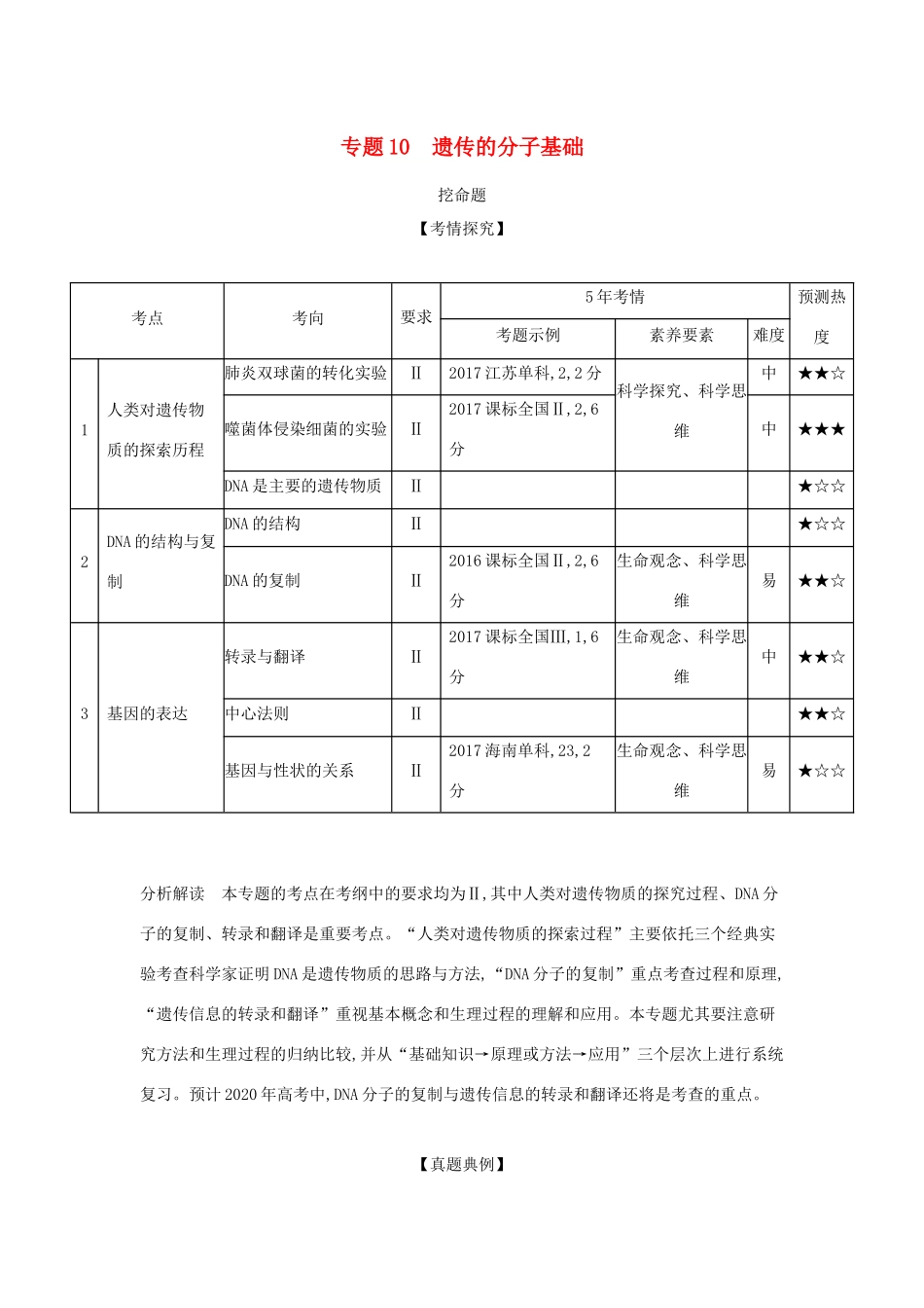 （课标专用 5年高考3年模拟A版）高考生物 专题10 遗传的分子基础试题-人教版高三生物试题_第1页