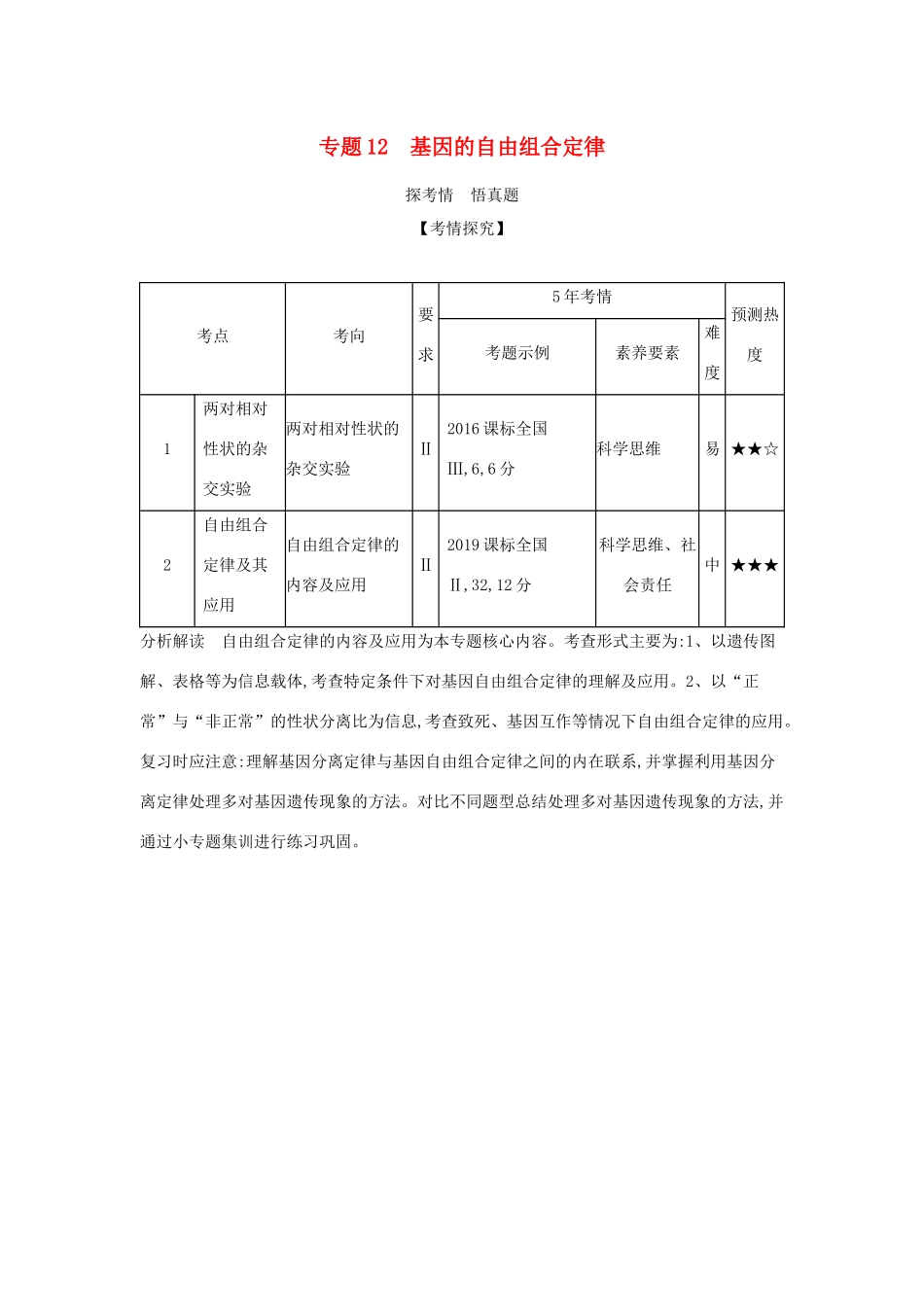 （课标专用 5年高考3年模拟A版）高考生物 专题12 基因的自由组合定律试题-人教版高三生物试题_第1页