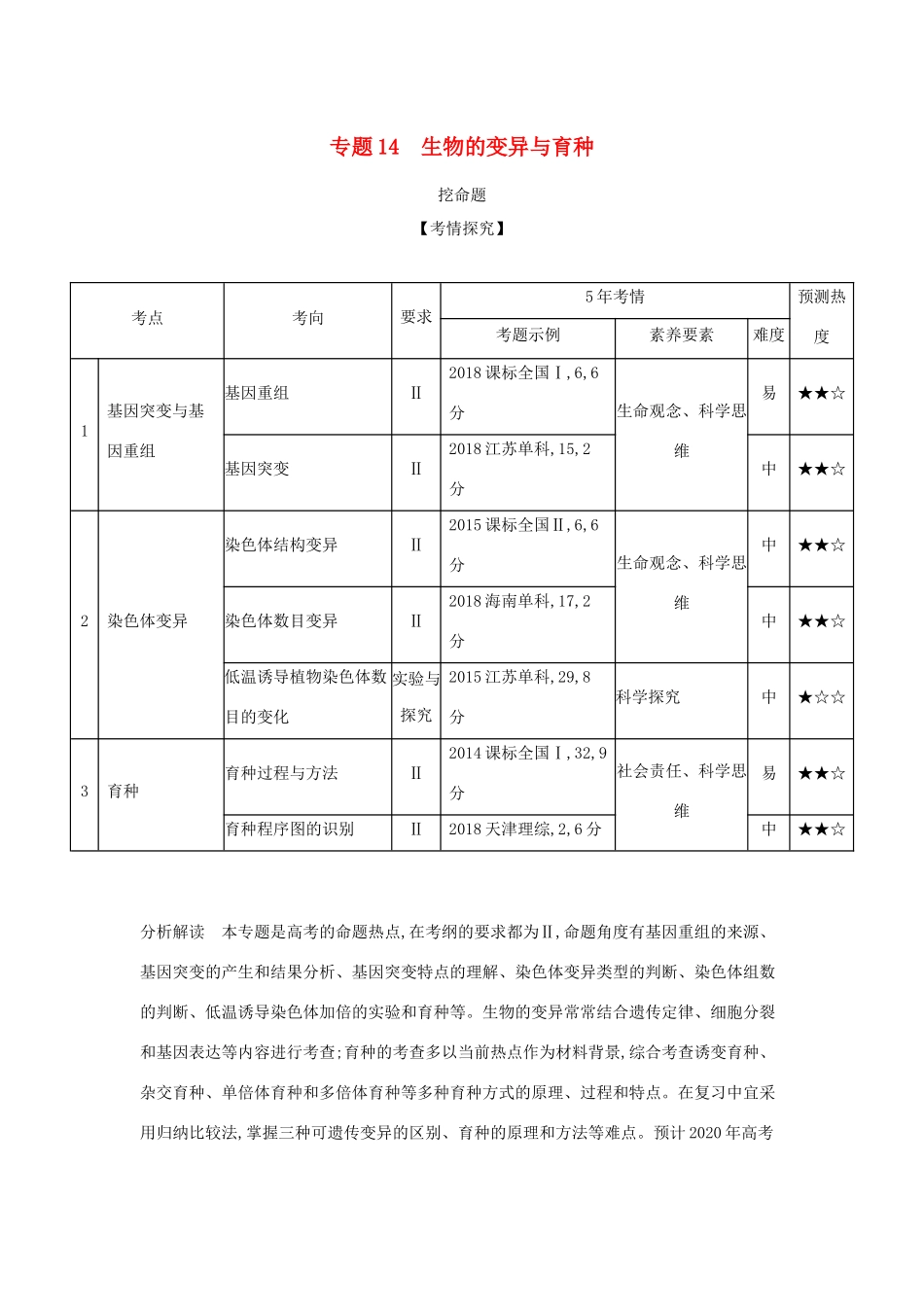 （课标专用 5年高考3年模拟A版）高考生物 专题14 生物的变异与育种试题-人教版高三生物试题_第1页