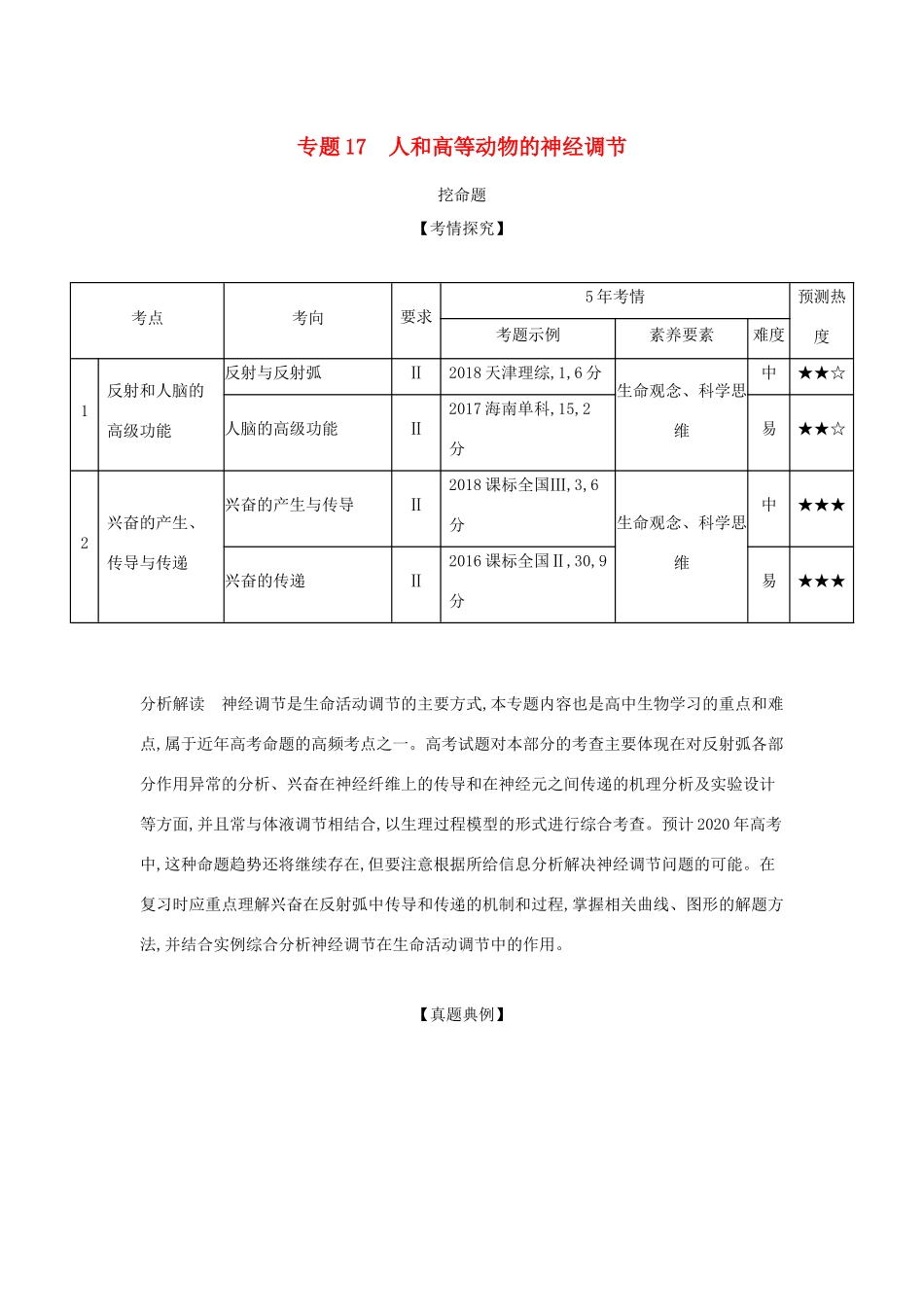 （课标专用 5年高考3年模拟A版）高考生物 专题17 人和高等动物的神经调节试题-人教版高三生物试题_第1页