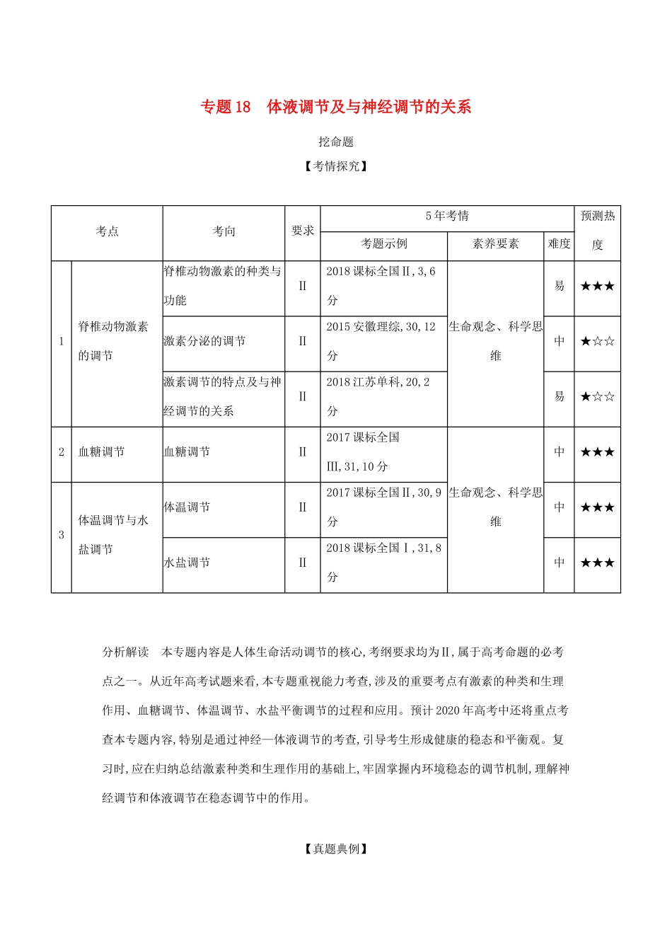 （课标专用 5年高考3年模拟A版）高考生物 专题18 体液调节及与神经调节的关系试题-人教版高三生物试题_第1页