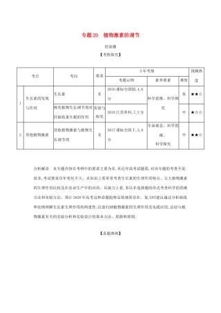 （课标专用 5年高考3年模拟A版）高考生物 专题20 植物激素的调节试题-人教版高三生物试题