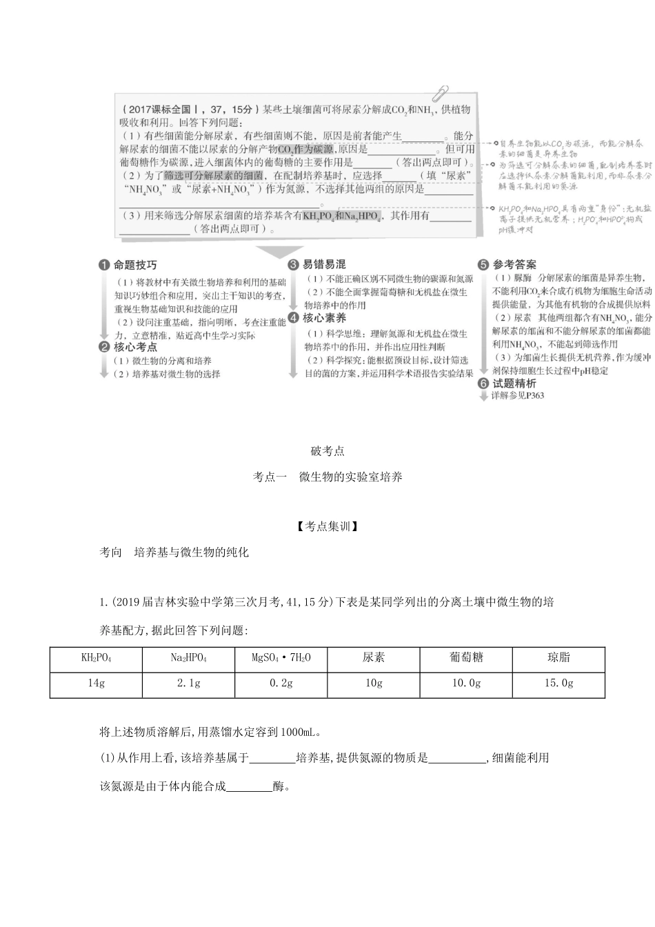 （课标专用 5年高考3年模拟A版）高考生物 专题24 微生物的利用试题-人教版高三生物试题_第2页