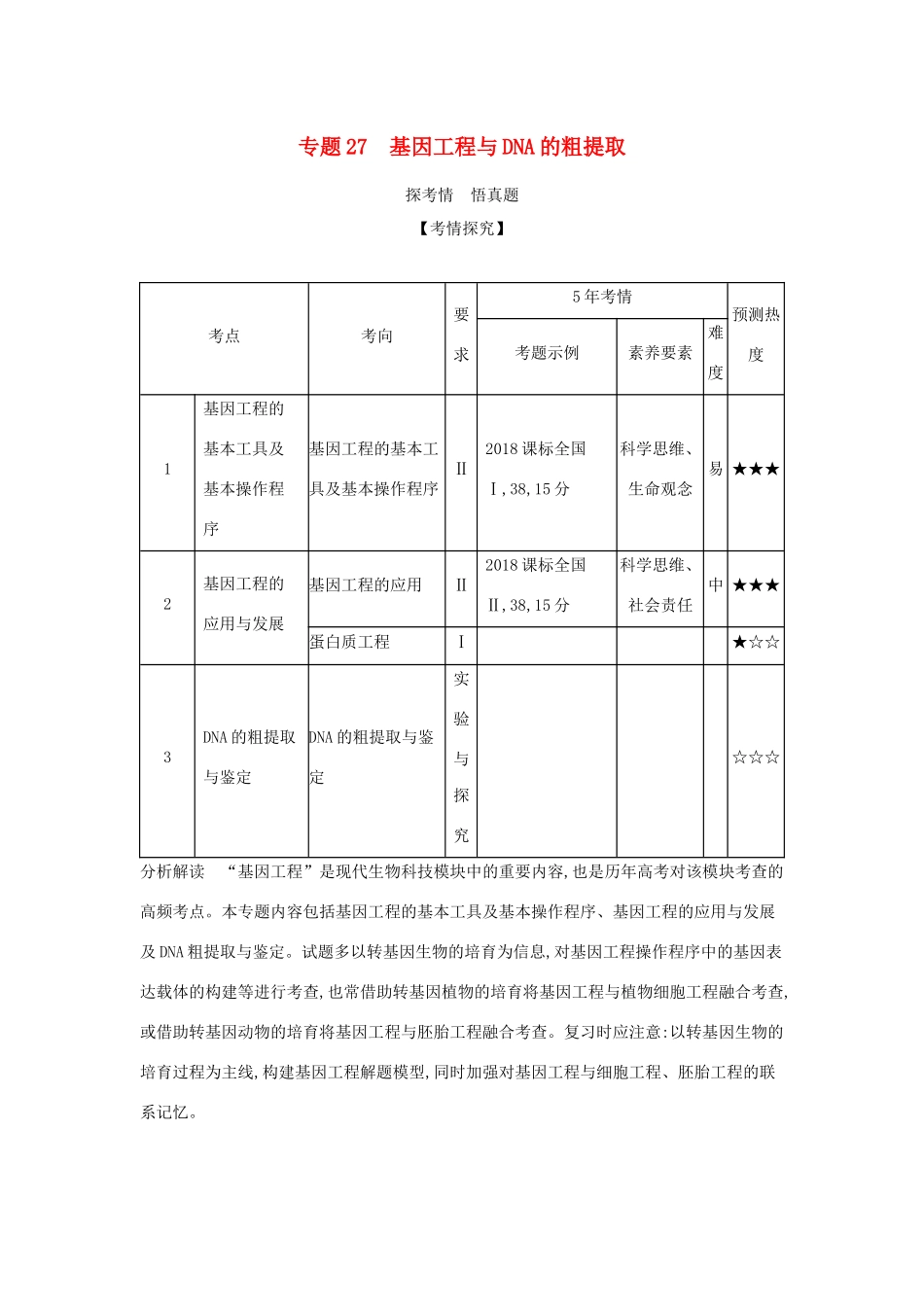 （课标专用 5年高考3年模拟A版）高考生物 专题27 基因工程与DNA的粗提取试题-人教版高三生物试题_第1页