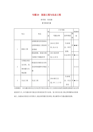 （课标专用 5年高考3年模拟A版）高考生物 专题29 胚胎工程与生态工程试题-人教版高三生物试题