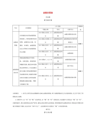 （课标专用 5年高考3年模拟A版）高考数学 第二章 函数 6 函数的图象试题 文-人教版高三数学试题