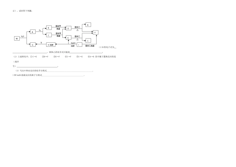 （衡水万卷）高三化学二轮复习 周测卷 金属综合（含解析）-人教版高三化学试题_第3页
