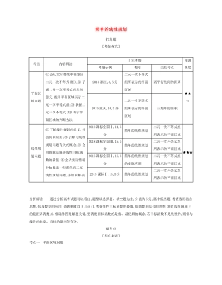 （课标专用 5年高考3年模拟A版）高考数学 第七章 不等式 2 简单的线性规划试题 文-人教版高三数学试题