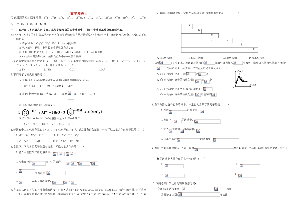 （衡水万卷）高三化学二轮复习 作业卷 离子反应1（含解析）-人教版高三化学试题_第1页