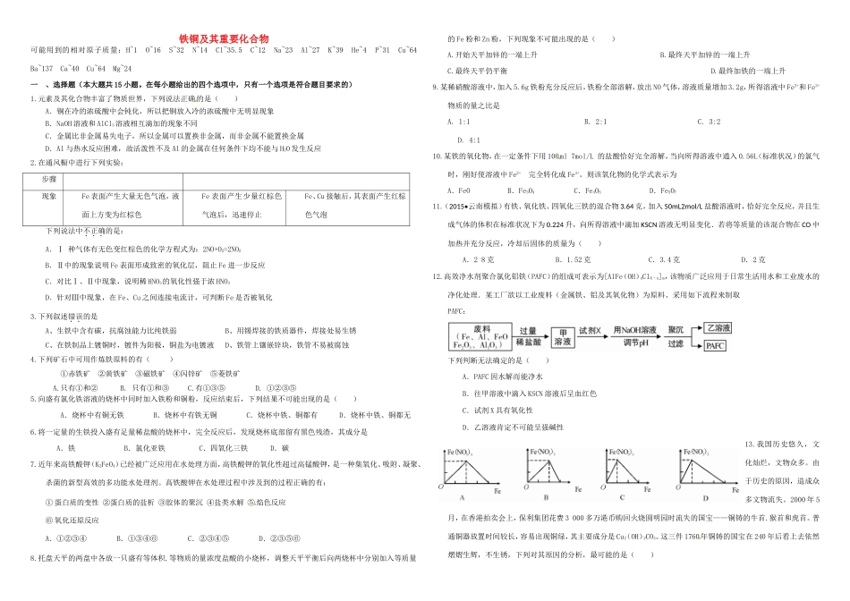 （衡水万卷）高三化学二轮复习 作业卷 铁铜及其重要化合物（含解析）-人教版高三化学试题_第1页