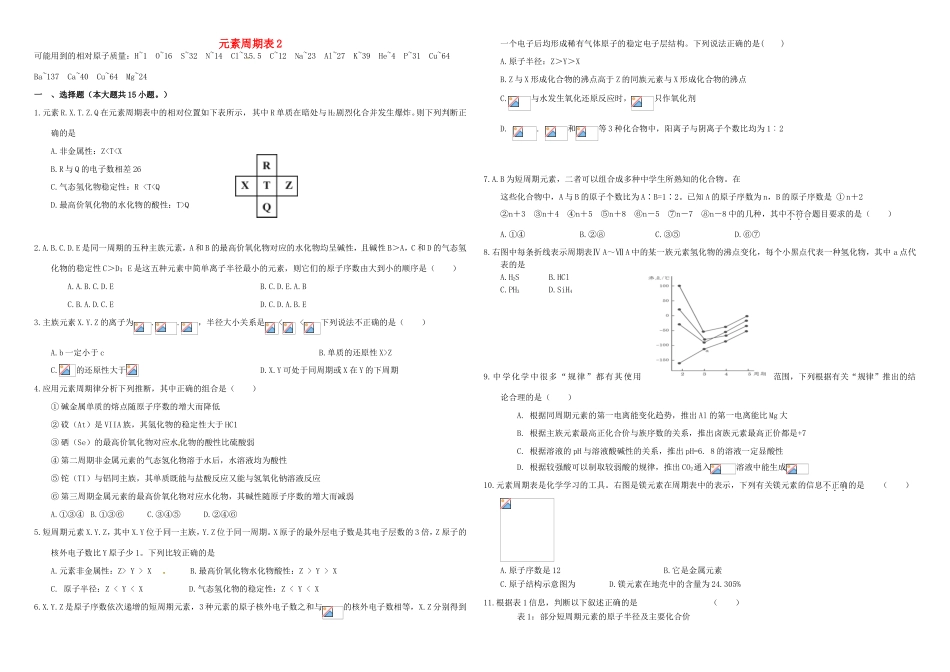 （衡水万卷）高三化学二轮复习 作业卷 元素周期表2（含解析）-人教版高三化学试题_第1页