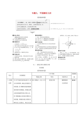 （课标专用 5年高考3年模拟A版）高考数学 专题九 平面解析几何 1 直线方程与圆的方程试题 理-人教版高三数学试题